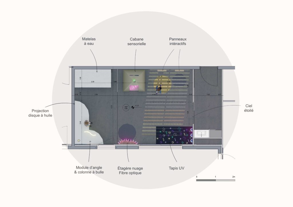 Plan d'un espace snoezelen pour un centre medico-psychologique pour enfants